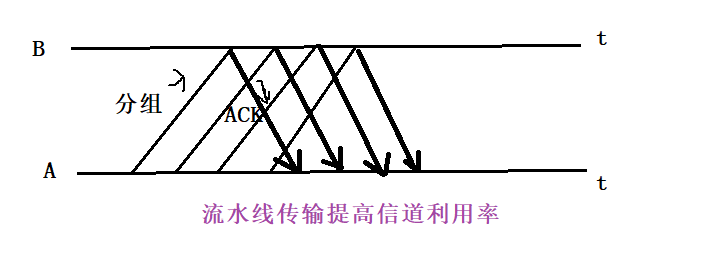 watermark,type_d3F5LXplbmhlaQ,shadow_50,text_Q1NETiBA5Luf5ZCE,size_20,color_FFFFFF,t_70,g_se,x_16