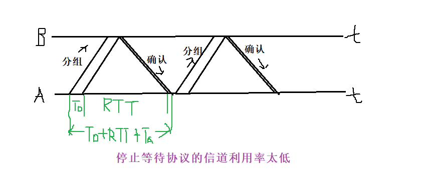 watermark,type_d3F5LXplbmhlaQ,shadow_50,text_Q1NETiBA5Luf5ZCE,size_20,color_FFFFFF,t_70,g_se,x_16