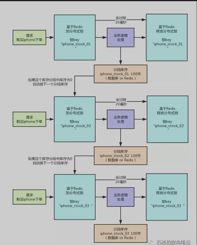 image-20201220220247407