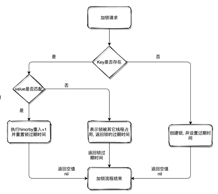 image-20210302224252360