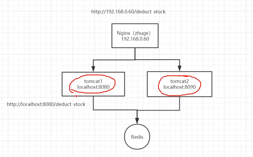 image-20201203232558081