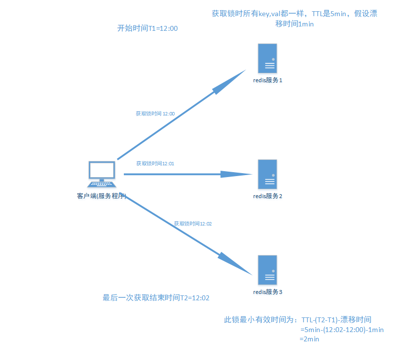 image-20210204000845032