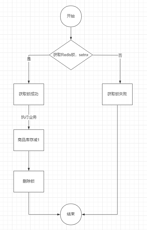 image-20210130003116623